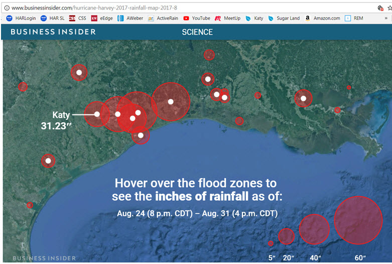 harvey-rainfall