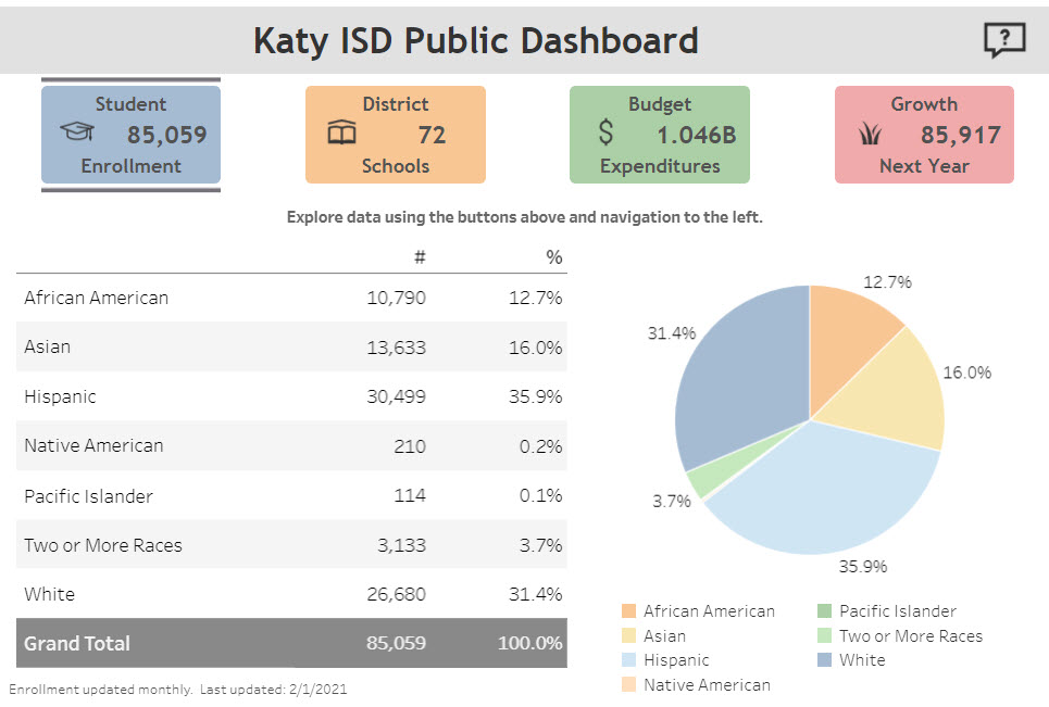 katy isd info