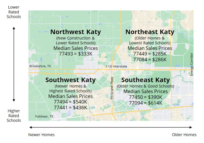Katy TX Areas – Katy Texas Real Estate Information Katy Texas Areas
