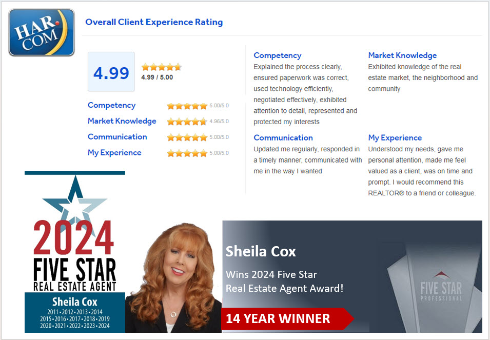 sheila cox reviews