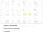 Home Buying Timeline in Katy